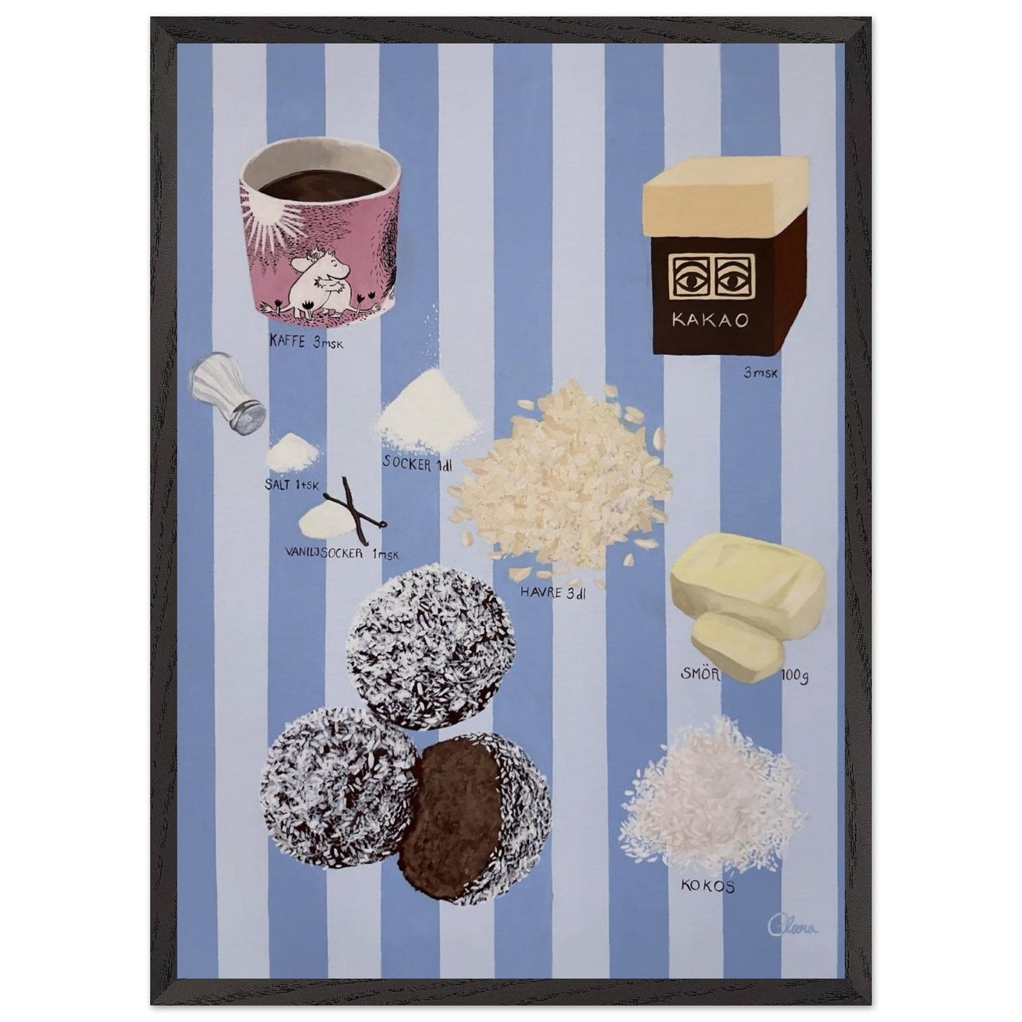 Swedish Fika "Chokladboll" - Nordic Baking Recipe Fine Art Print - BYCLARA